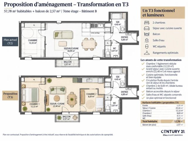 Appartement à vendre - 2 pièces - 57.78 m2 - PARIS - 75019 - ILE-DE-FRANCE - Century 21 Chaumont-Laumière